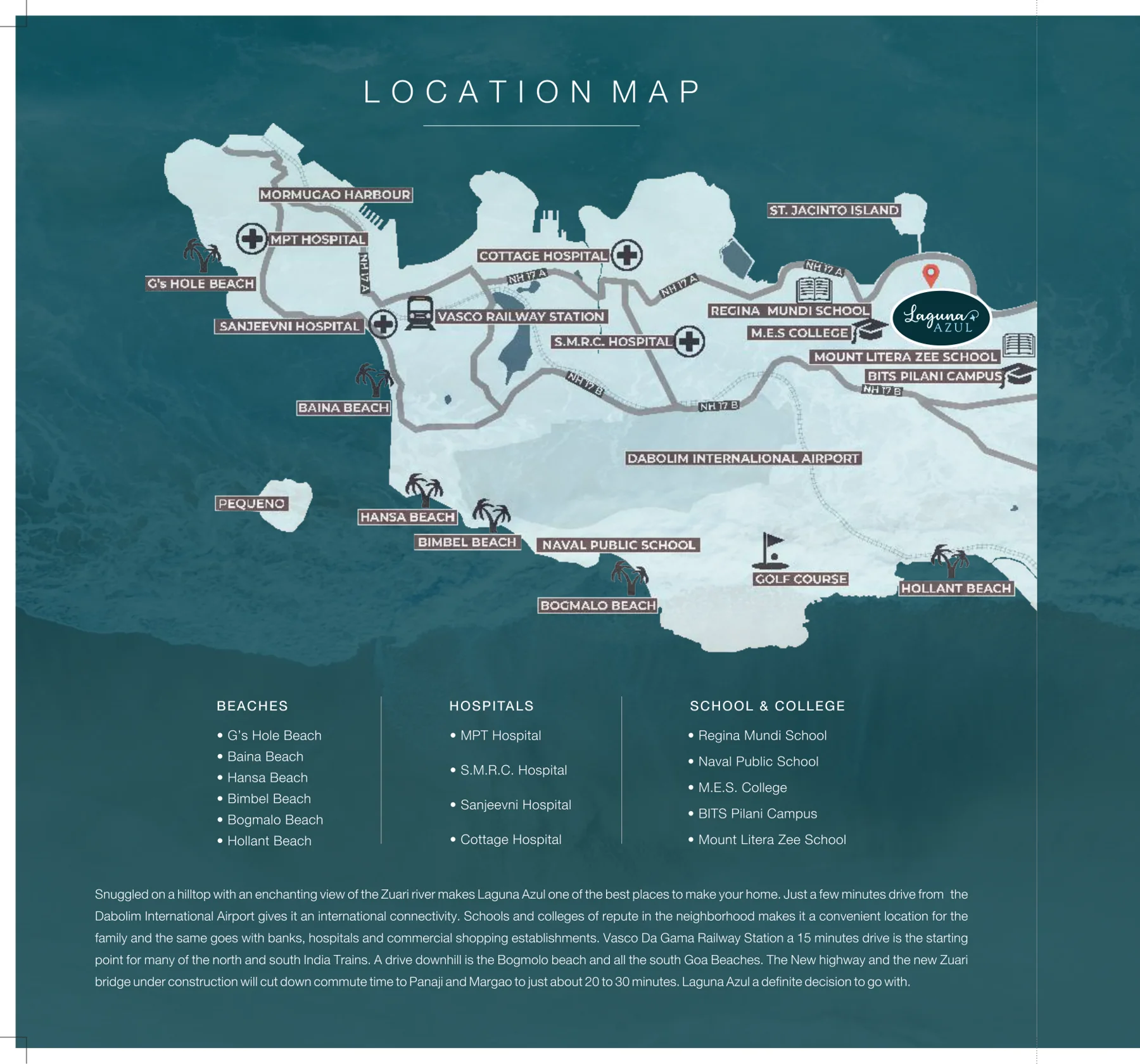 Laguna Azul — location / connectivity map